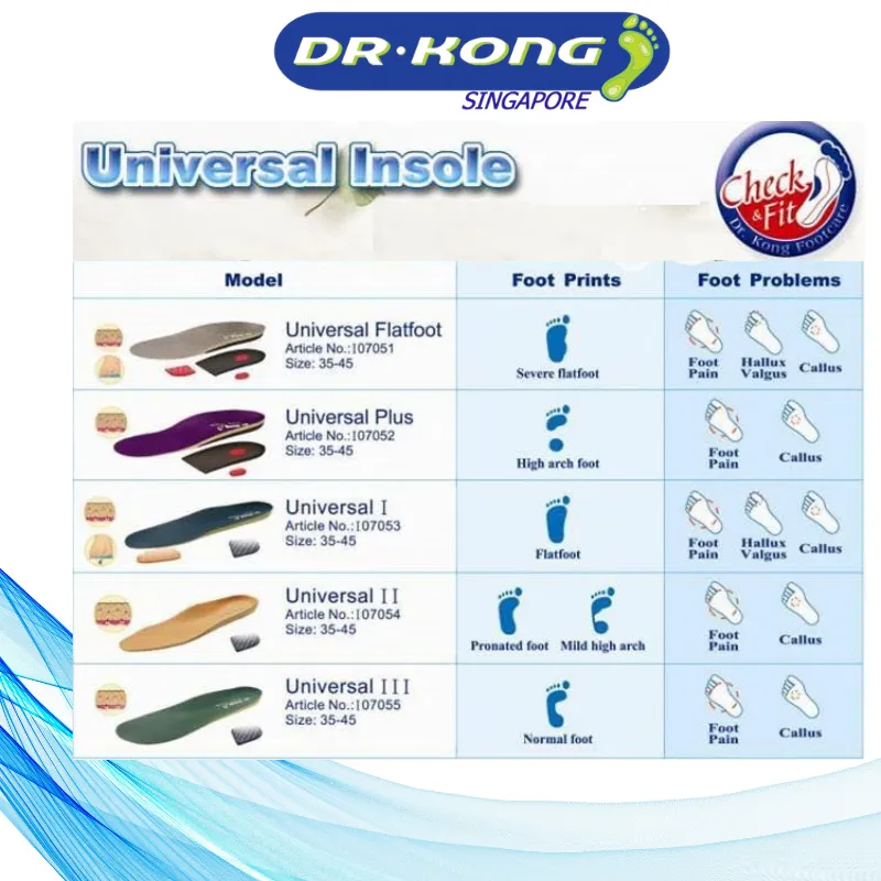 DR.KONG UNIVERSAL II MILD SUPPORT INSOLES DK-I07054(RP : $43.90)