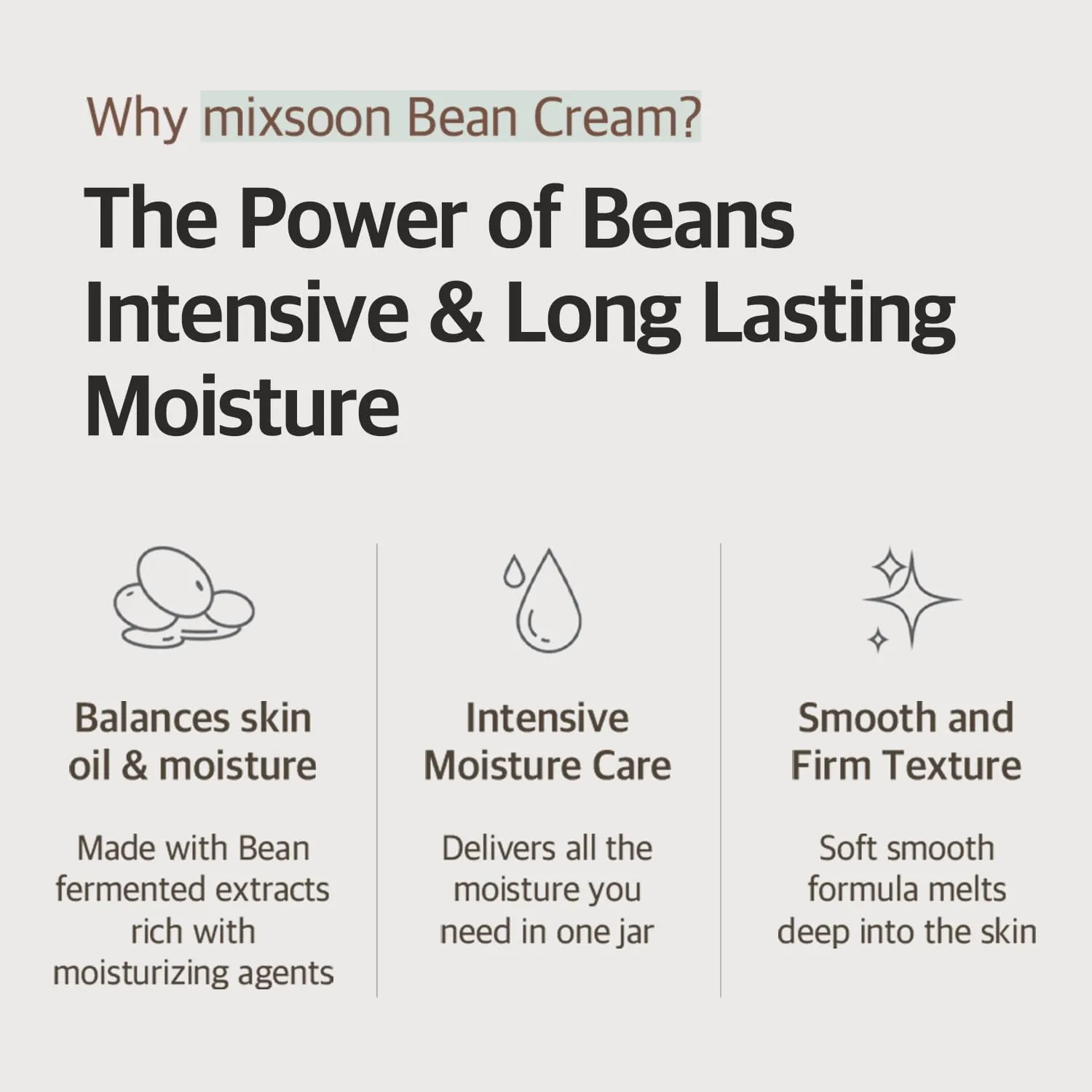 Mixsoon Bean Cream - 50ML