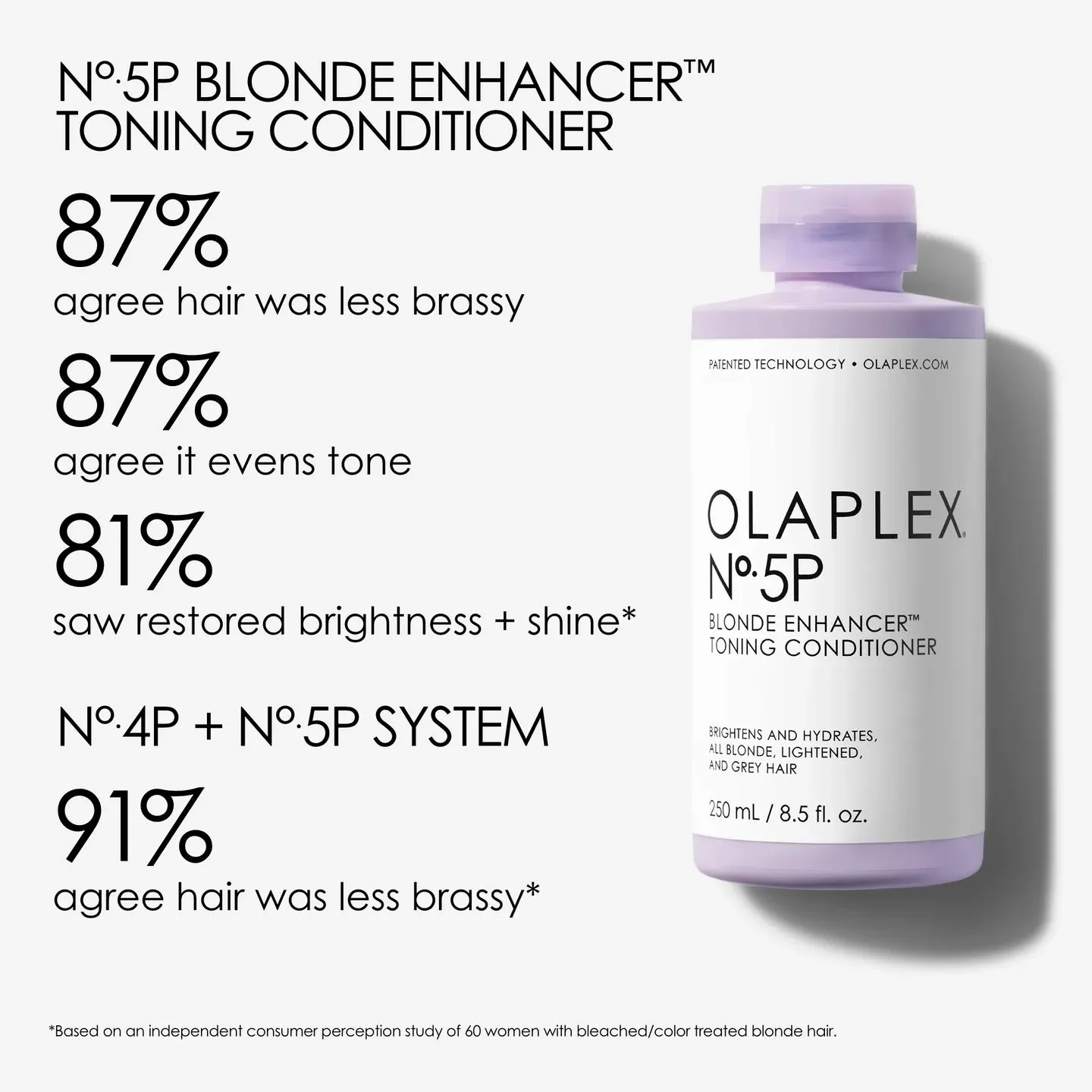 Olaplex No.5P Blonde Enhancer Toning Conditioner 250ml